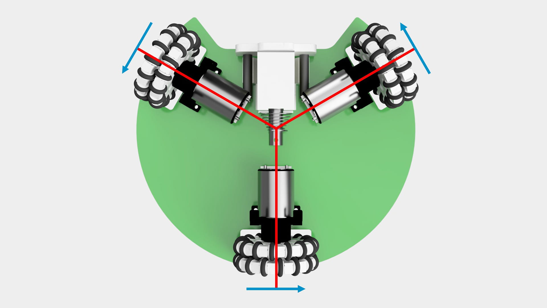 3-wheel top view