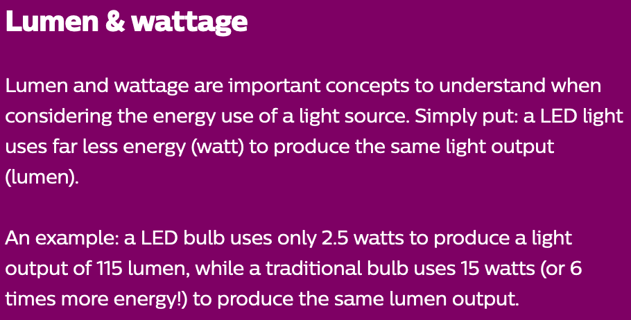 Phillips LED Bulb Wattage